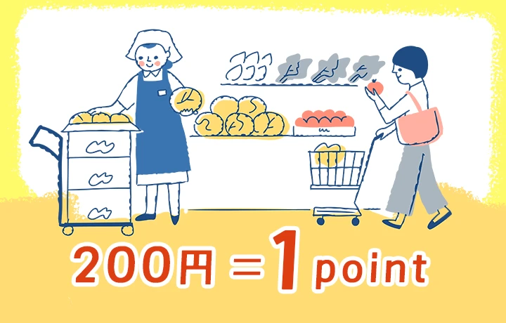 200円 = 1point