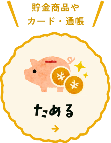 貯金商品やカード・通帳 ためる